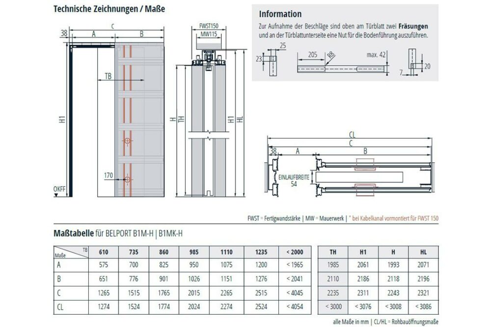 B1MH_Infos