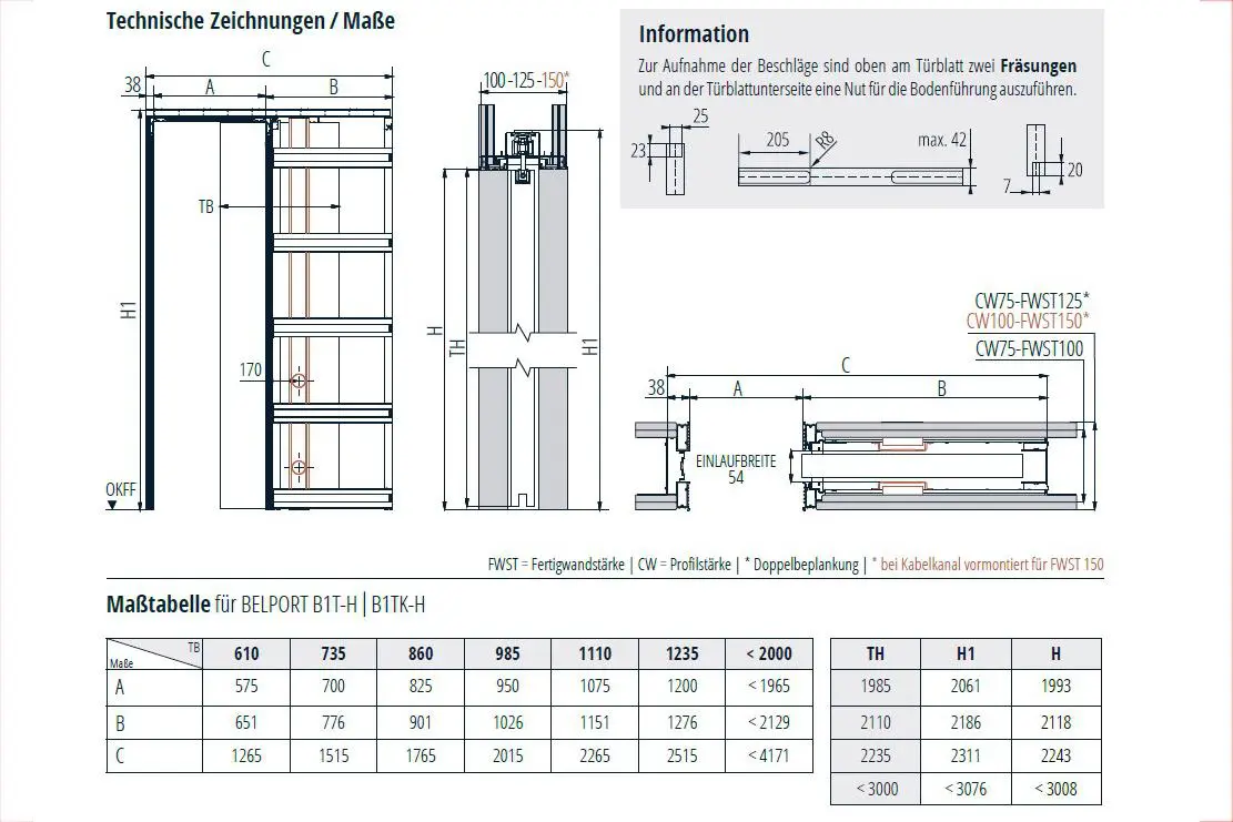 BELPORT B1TH Schiebetürsystem Für Einflügelige Holztürblätter In  Trockenbauwänden & Holzständerwerken