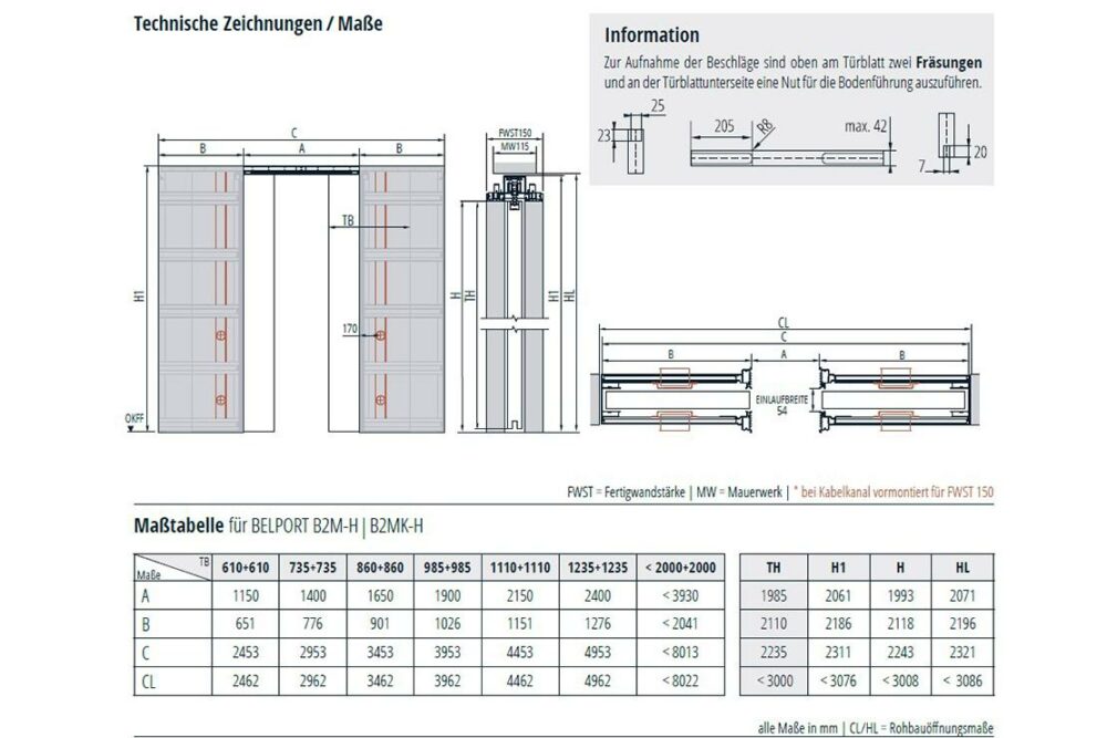 B2MH_Infos