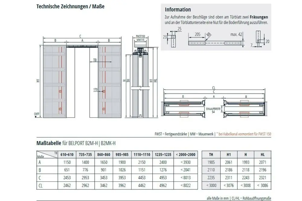 B2MH_Infos