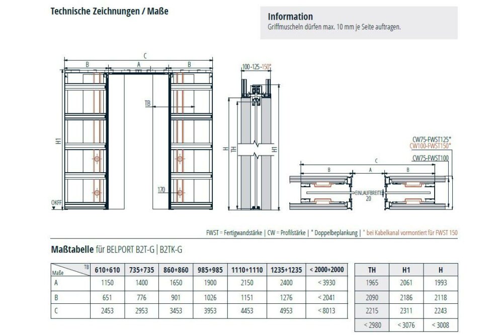 B2TG_Infos