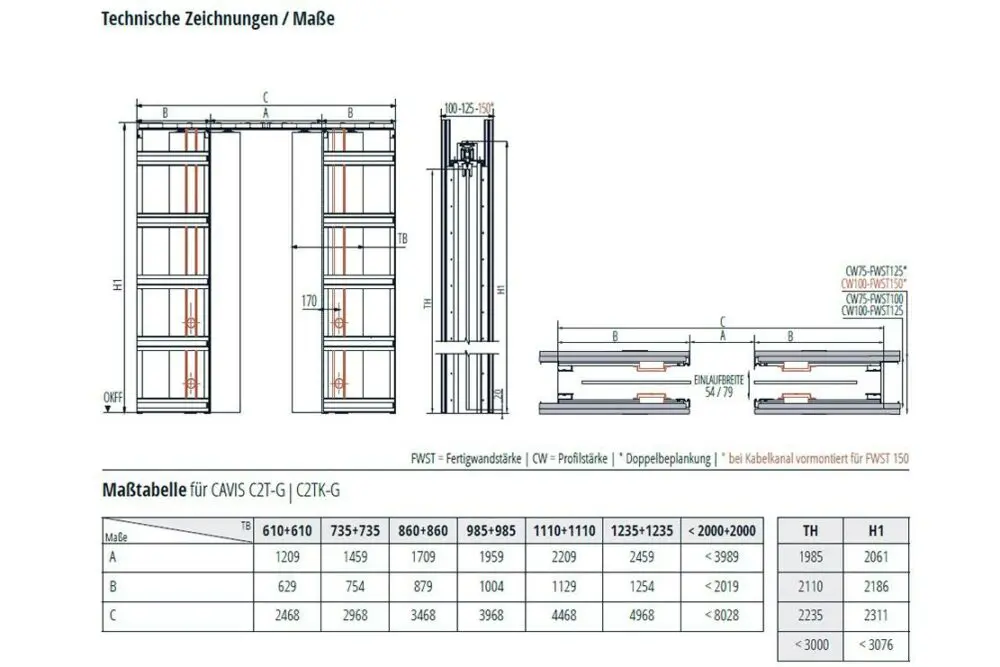 C2TG_Infos