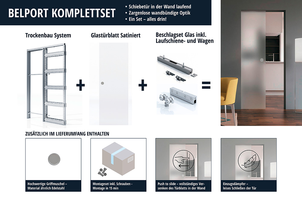 Beschlagset für Schiebetür (100 kg) inkl.