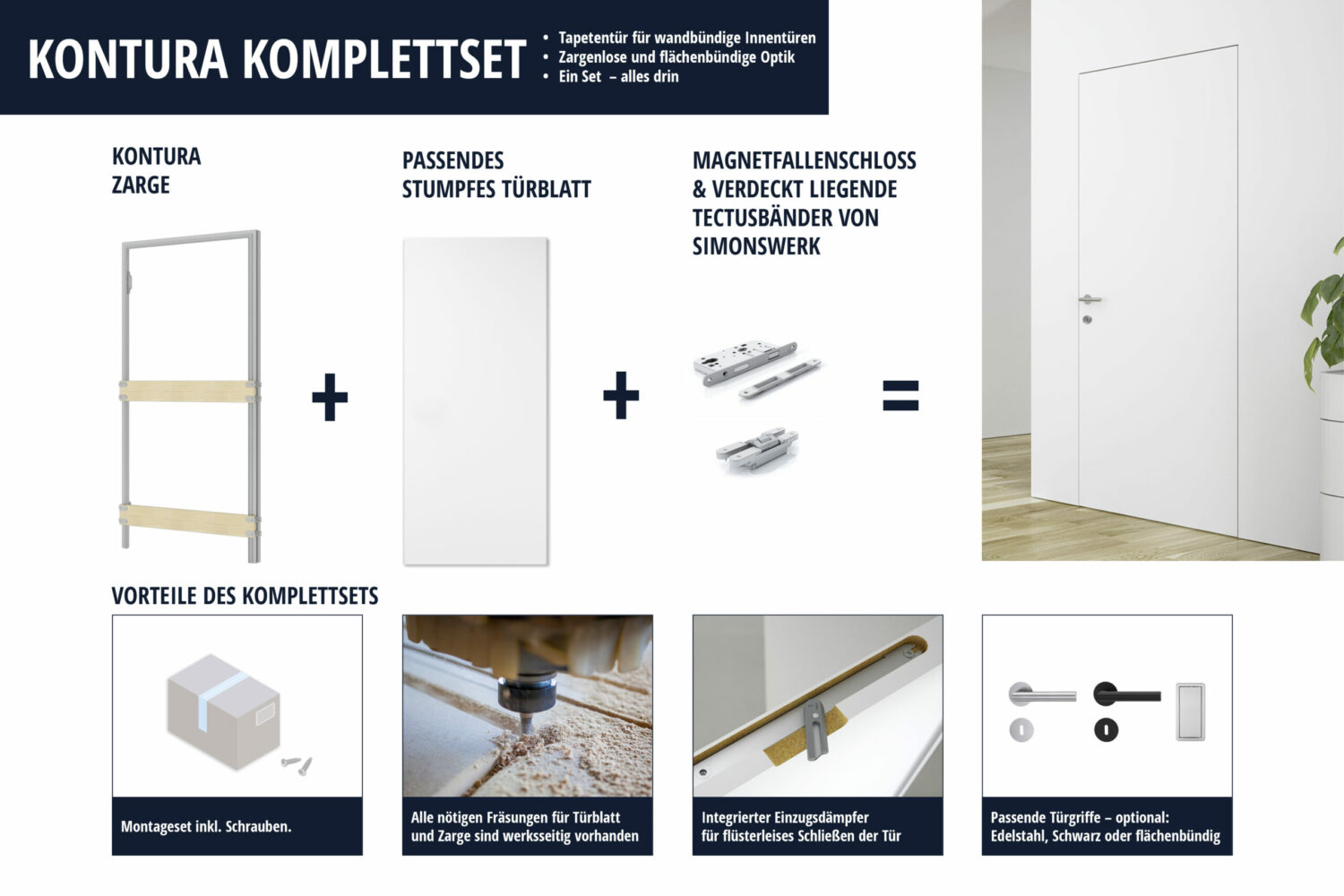 KONTURA Tapetentürsystem für wandbündige Innentüren DIN Links mit stumpfem Türblatt – Bild 3