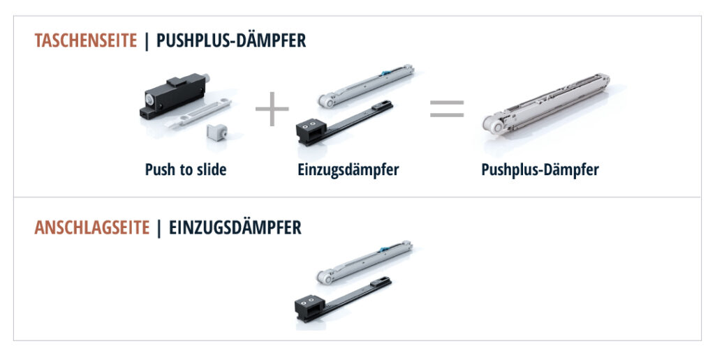 PushPlus Daempfer