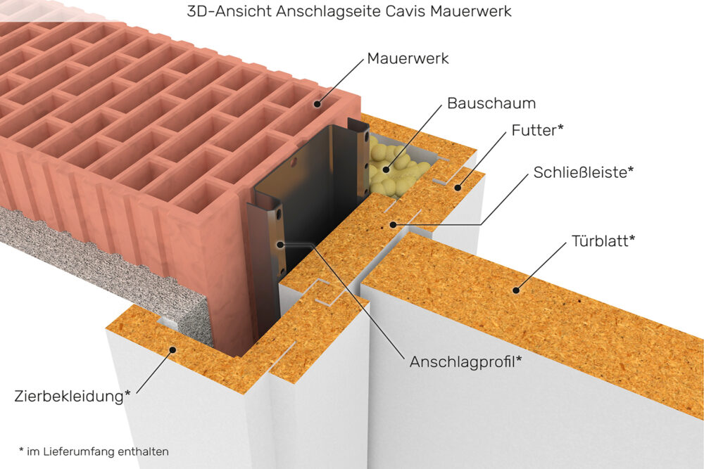 cavis 4