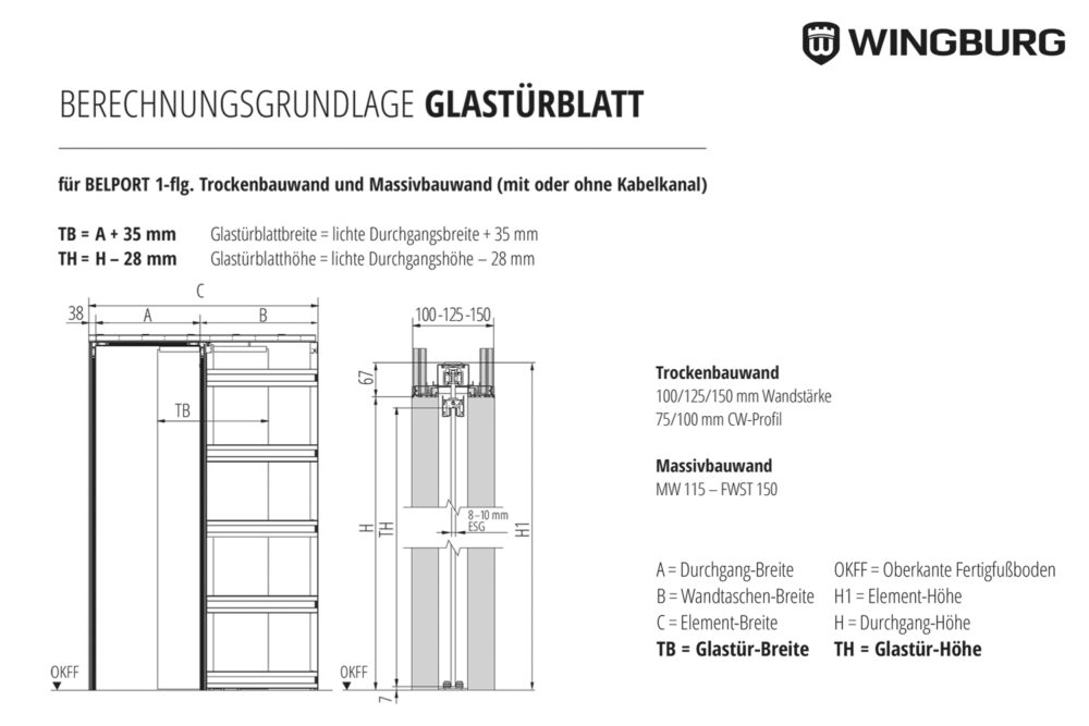 b1tg b1mg Berechnungstabelle 2022