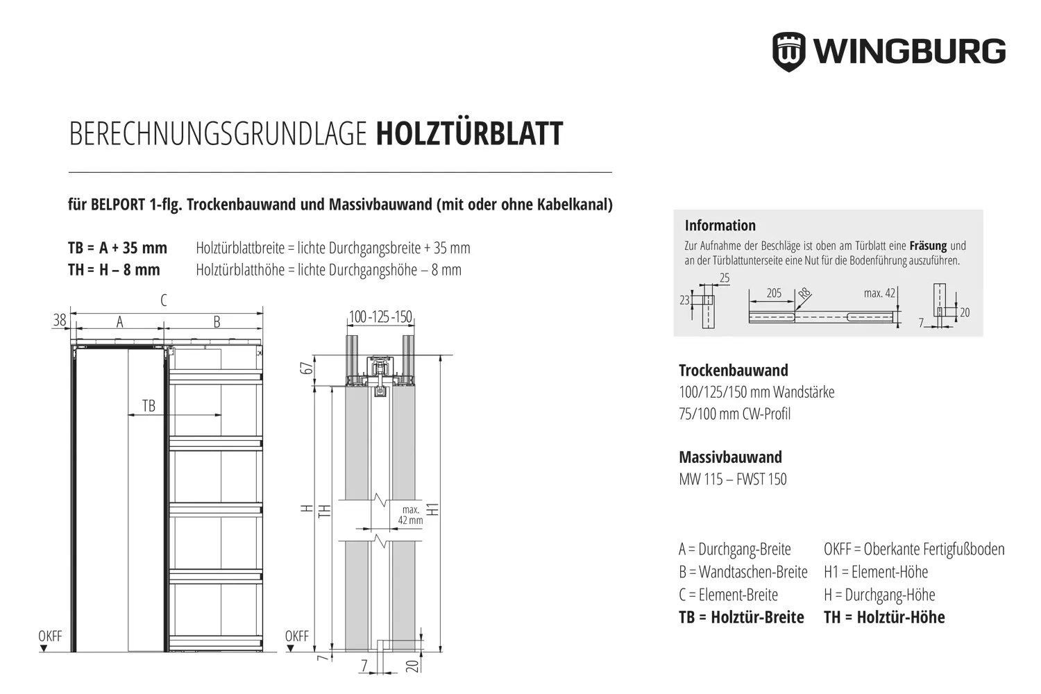 Zargenlose Schiebetür In Der Wand Laufend I Komplettset Mit Holztür I 1- Flügelig I Für Trockenbauwände I BELPORT B1TH