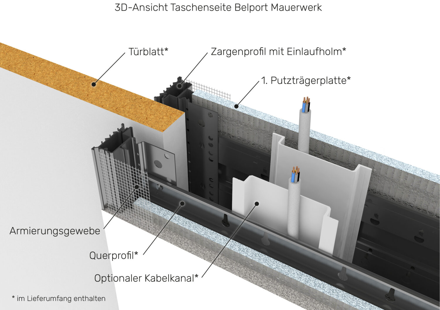 Holztürblatt passend für BELPORT B1TH & B1MH Systeme – Bild 15