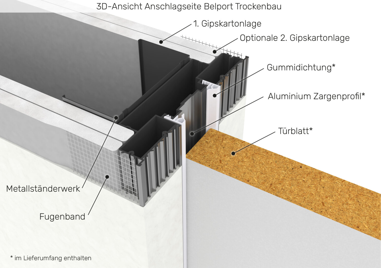 Holztürblatt passend für BELPORT B1TH & B1MH Systeme – Bild 14