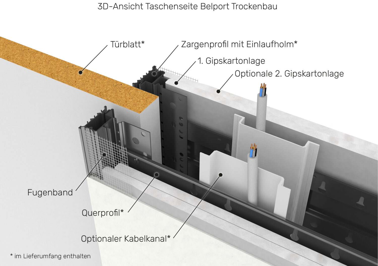 Holztürblatt passend für BELPORT B1TH & B1MH Systeme – Bild 13